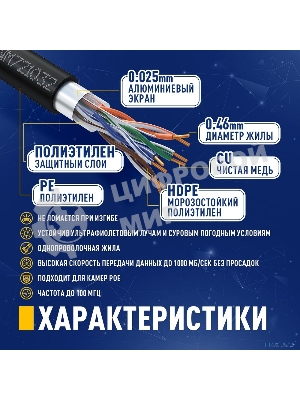Кабель NEOMAX [NM721032-P-100М-РТ] F/UTP cat.5e 4x2x0.46, 25 AWG, медь, внешний, PE, 100м, черный
