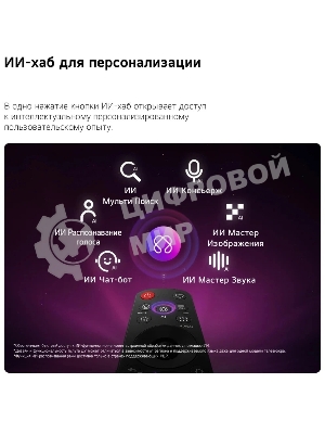 Телевизор LG 55