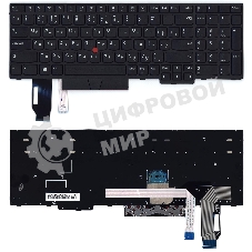 Клавиатура для ноутбука Lenovo IBM Thinkpad E580 черная