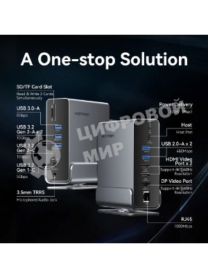 Мультифункциональная док-станция Vention USB Type-C 15 в 1