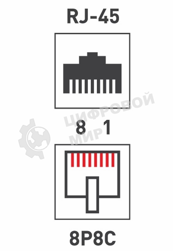 Джек комп. Rexant 8P-8C cat.5е