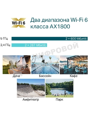 Точка доступа AX1800 Indoor/Outdoor Dual-Band Wi-Fi 6 Access Point
