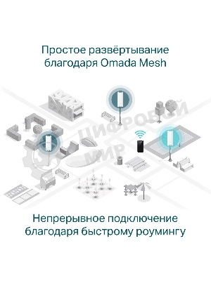 Точка доступа AX1800 Indoor/Outdoor Dual-Band Wi-Fi 6 Access Point