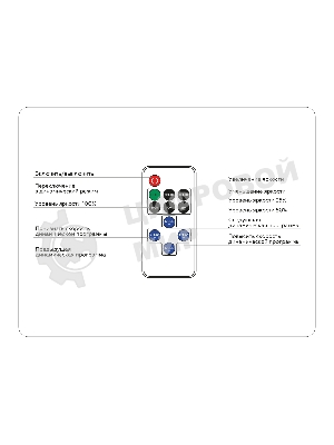 Контроллер диммер GS11051 30A 12V 360W/ 24V 720W (ПДУ Радио 2.4G CR2025)