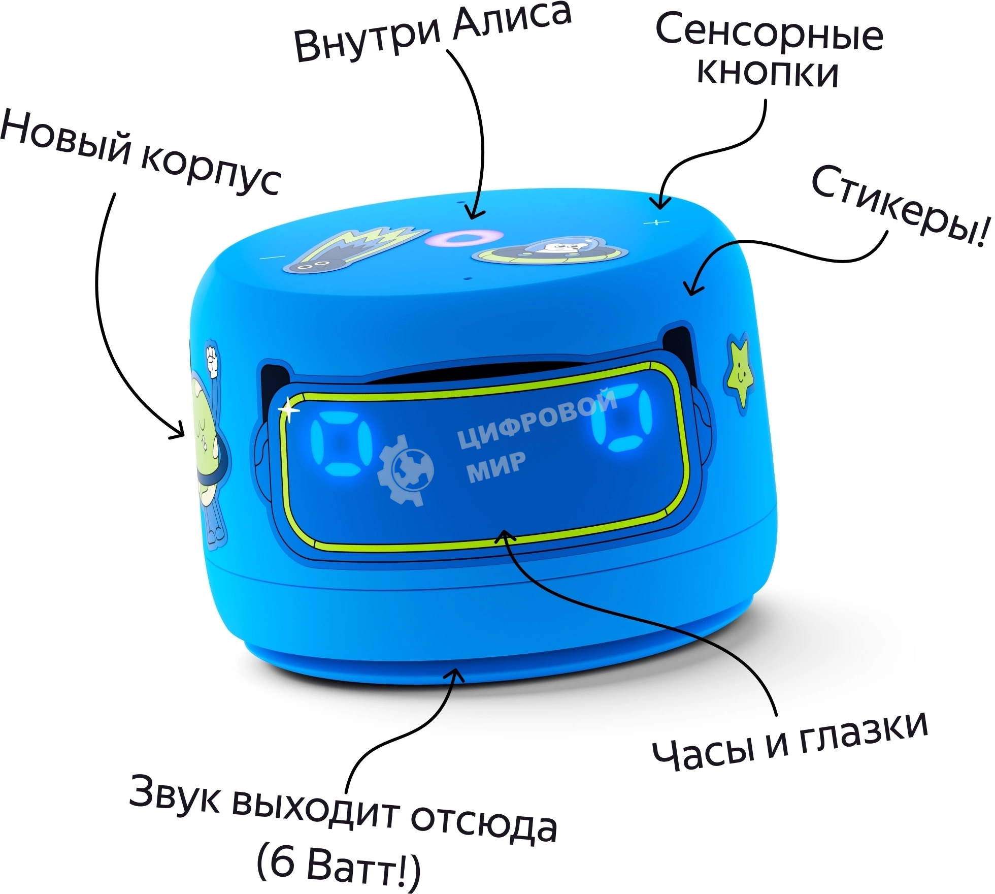 Умная колонка YANDEX YNDX-00026BLU SPEAKER LITE 2 BLUE