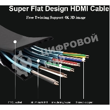 Кабель соединительный аудио-видео Premier 5-815F HDMI (m)/HDMI (m) 1.5м. черный (5-815F 1.5)