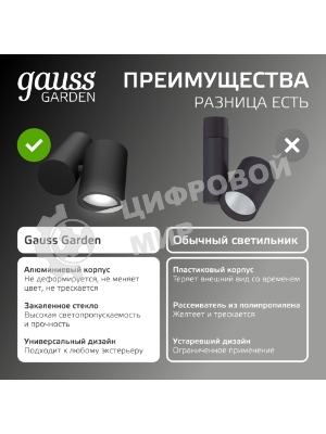 Светильник садово-парковый настенный архитектурный Gauss Sonata, 1xGU10, 142x155x70мм, 170-240V/50Hz, Max.35W, IP54, 1/12