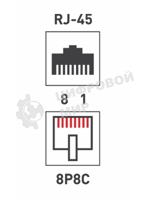 Разъем PROconnect RJ-45(8P8C) под витую пару, UTP, категория 5e
