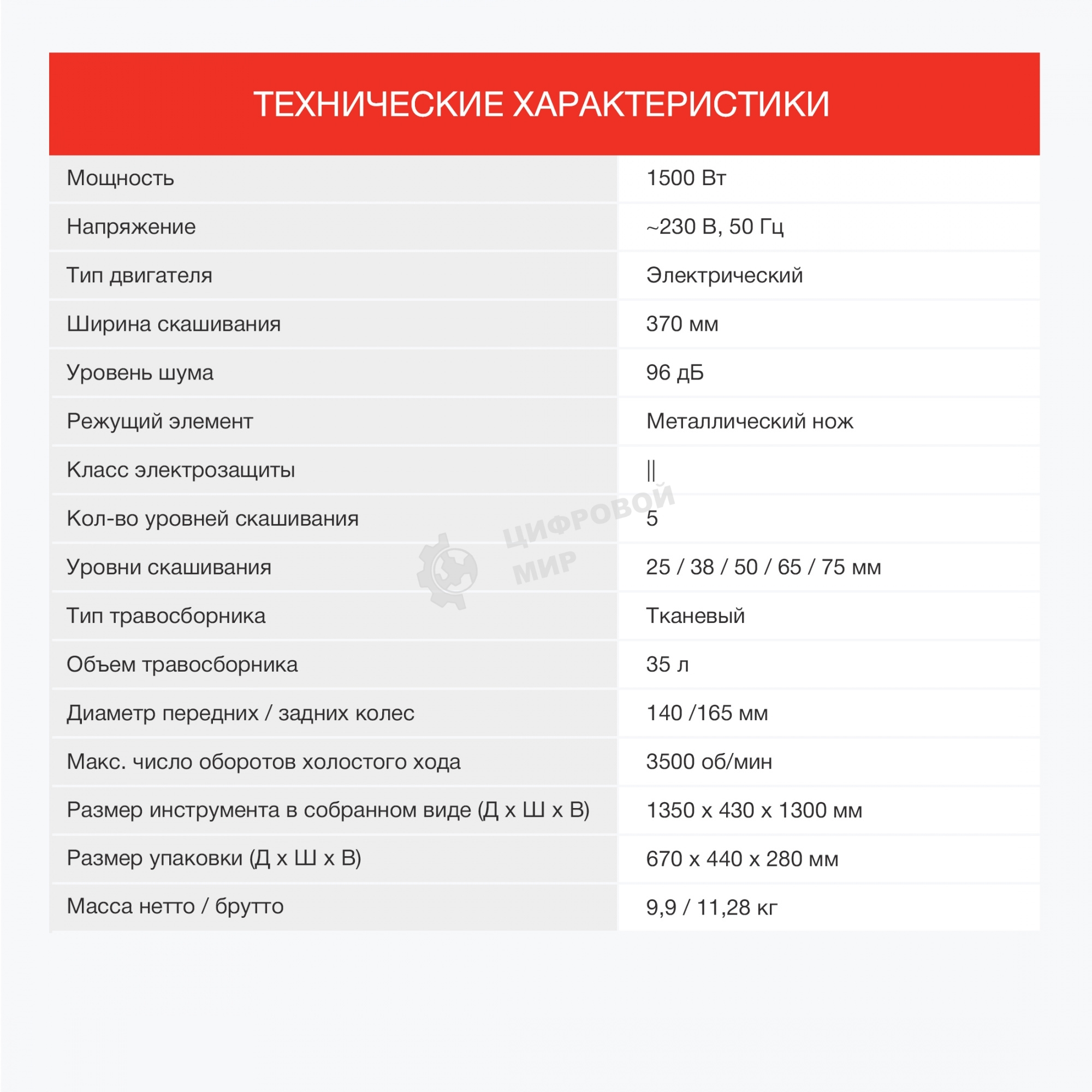 Газонокосилка роторная Starwind ELM-1500 1500Вт