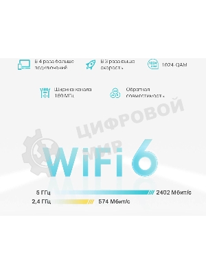 Бесшовный Mesh роутер AX3000 Whole Home Mesh Wi-Fi 6 UnitSPEED: 574 Mbps at 2.4 GHz + 2402 Mbps at 5 GHzSPEC: 2× Internal Antennas, 3× Gigabit Ports (WAN/LAN auto-sensing), 2 Streams and HE160 for 5GHzFEATURE: Deco App, Router/AP Mode, IPv6, IPTV, HomeShield (Parental