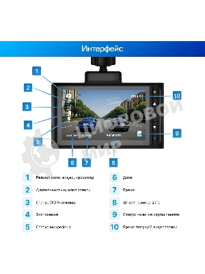 Видеорегистратор TrendVision VICTORY DUAL черный 2Mpix 1080x1920 1080p 170гр. GPS GP6248