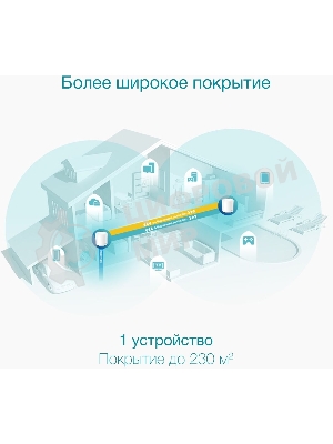 Бесшовный Mesh роутер AX3000 Whole Home Mesh Wi-Fi 6 UnitSPEED: 574 Mbps at 2.4 GHz + 2402 Mbps at 5 GHzSPEC: 2× Internal Antennas, 3× Gigabit Ports (WAN/LAN auto-sensing), 2 Streams and HE160 for 5GHzFEATURE: Deco App, Router/AP Mode, IPv6, IPTV, HomeShield (Parental