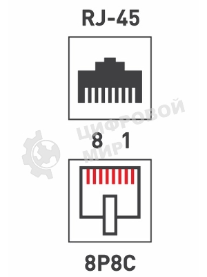 Разъем Rexant RJ-45(8P8C) под витую пару, UTP, категория 6, с вставкой