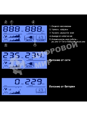 Источник бесперебойного питания ExeGate Smart LB-650.LCD.AVR.2SH.USB (650VA/390W, LCD, AVR, 2*Schuko, USB, батарея 12V 7Ah, черный)