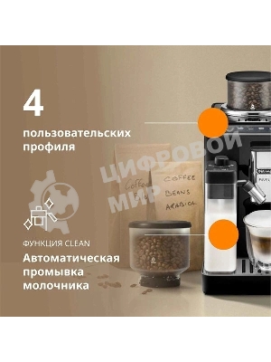 Кофемашина автоматическая DeLonghi EXAM440.55.B черный, исп. кофе - зерновой/молотый, 1.4 л, 1450 Вт, 19 бар