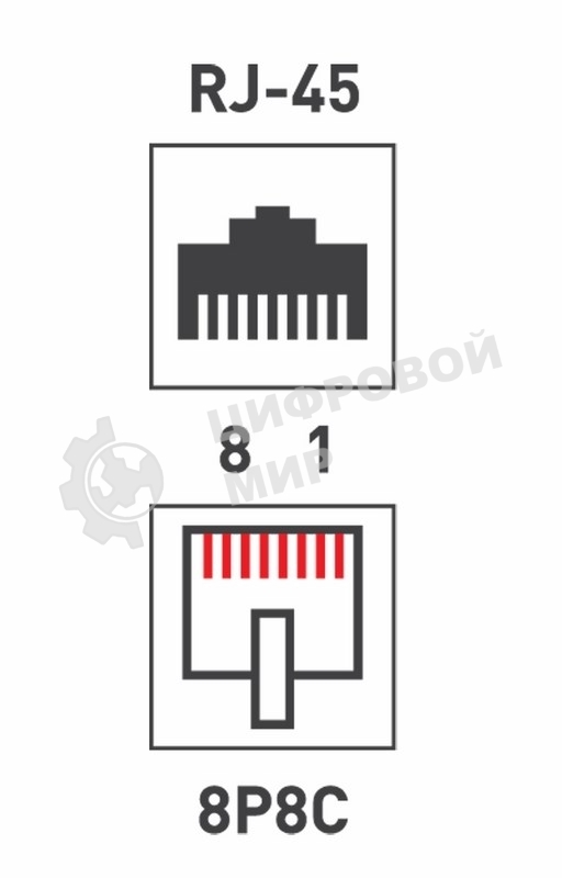 Проходной адаптер Rexant, RJ-45(8P-8C), UTP неэкранированный, категория 5e, (гнездо-гнездо)
