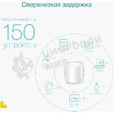 Бесшовный Mesh роутер AX3000 Whole Home Mesh Wi-Fi 6 UnitSPEED: 574 Mbps at 2.4 GHz + 2402 Mbps at 5 GHzSPEC: 2× Internal Antennas, 3× Gigabit Ports (WAN/LAN auto-sensing), 2 Streams and HE160 for 5GHzFEATURE: Deco App, Router/AP Mode, IPv6, IPTV, HomeShi