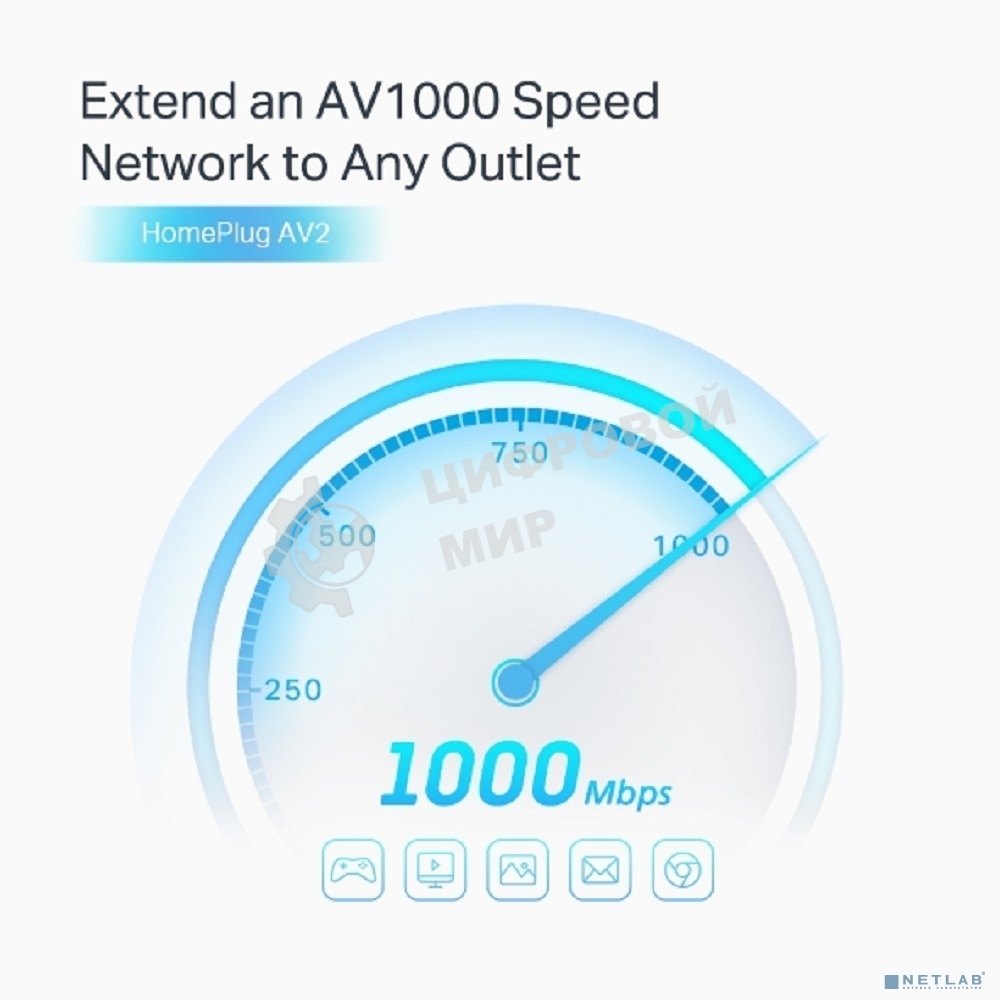 Комплект гигабитных Powerline-адаптеров TP-Link TL-PA7027P KIT AV1000 со встроенной розеткой