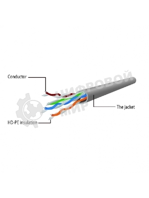 Патч-корд UTP Cablexpert cat.6, 3м, литой, многожильный, серый
