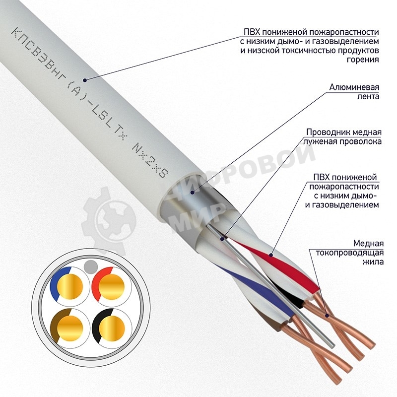 Кабель для пожарной сигнализации Rexant КПСВЭВнг(А)-LSLTx 2x2x0,50 мм², бухта 200 м, 01-4875-1
