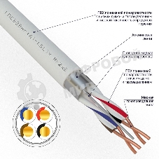 Кабель для пожарной сигнализации Rexant КПСВЭВнг(А)-LSLTx 2x2x0,50 мм², бухта 200 м, 01-4875-1