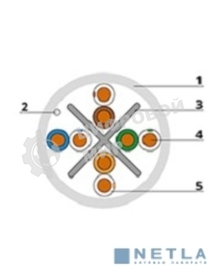 Кабель витая пара UTP (U/UTP) Cabeus UTP-4P-Cat.6-SOLID-LSZH-GY категория 6, 4 пары (23 AWG), одножильный, LSZH нг(А)-HF, серый (305 м)