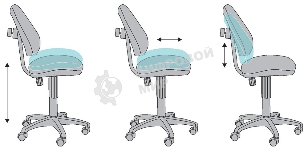 Кресло детское Бюрократ KD-4/PENCIL-GN зеленый карандаши