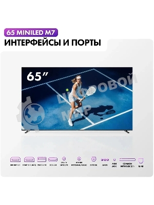 Телевизор Haier 65