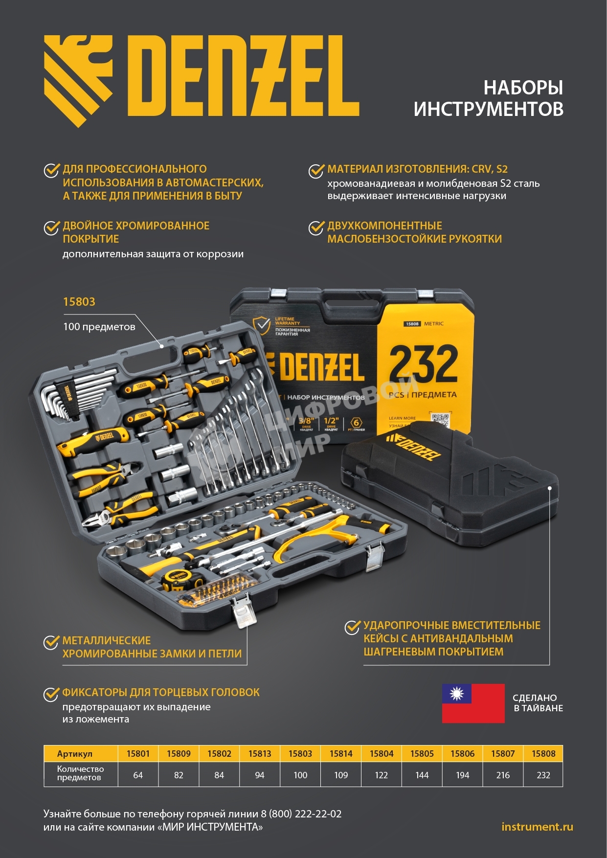 Набор инструментов Denzel 1/2
