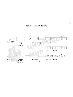 Светодиодная лента Ambrella light GS2301 5050 30Led/ 7.2W m/ 12V IP65 RGB/ 5000*10*2.87mm (4 конт.)