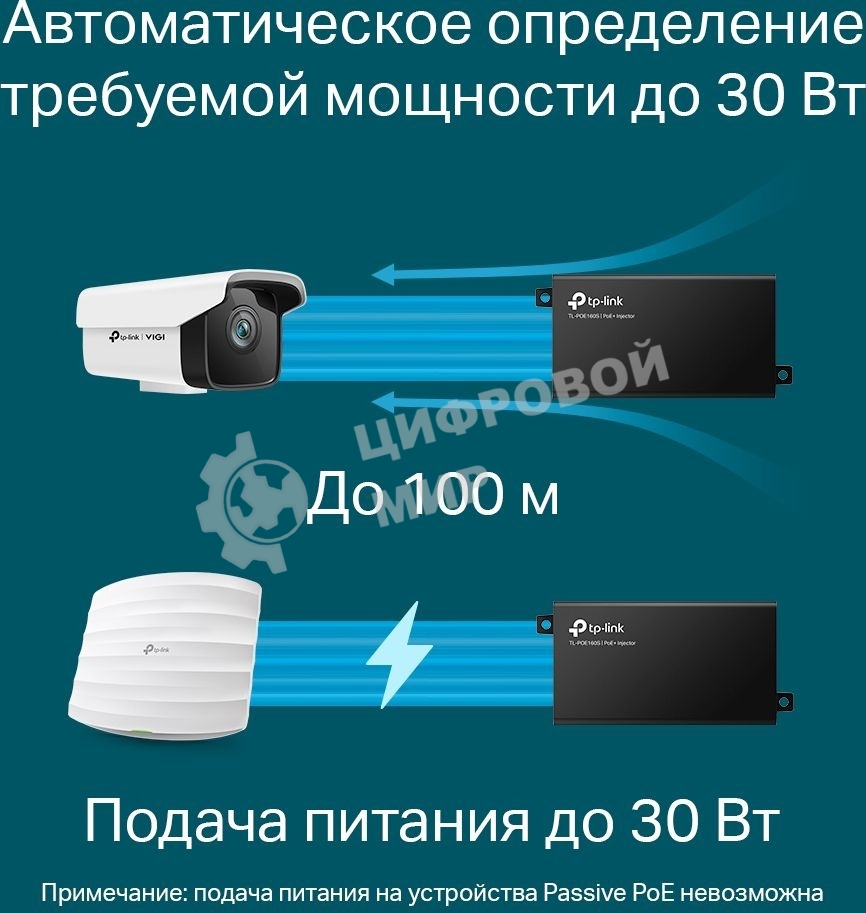 Инжектор PoE Gigabit PoE Injector, 802.3af/at compliant