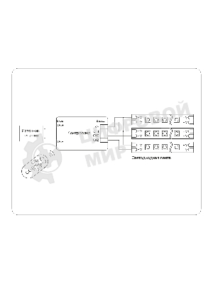Контроллер диммер GS11101 24A 12V 288W/ 24V 576W (ПДУ Радио 2.4G AAA)
