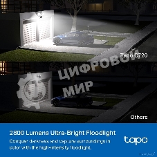 Камера видеонаблюдения IP TP-Link Tapo C720 Wi-Fi 2.1-2.1мм цв. корп.:белый