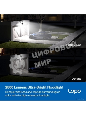 Камера видеонаблюдения IP TP-Link Tapo C720 Wi-Fi 2.1-2.1мм цв. корп.:белый