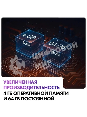 Телевизор Haier 65