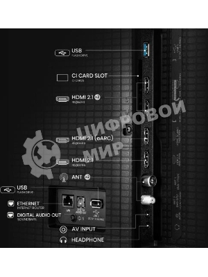 Телевизор Hisense 65