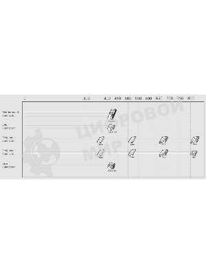 Блок питания Aerocool/Formula ECO-550W, 550Вт 120мм, серый
