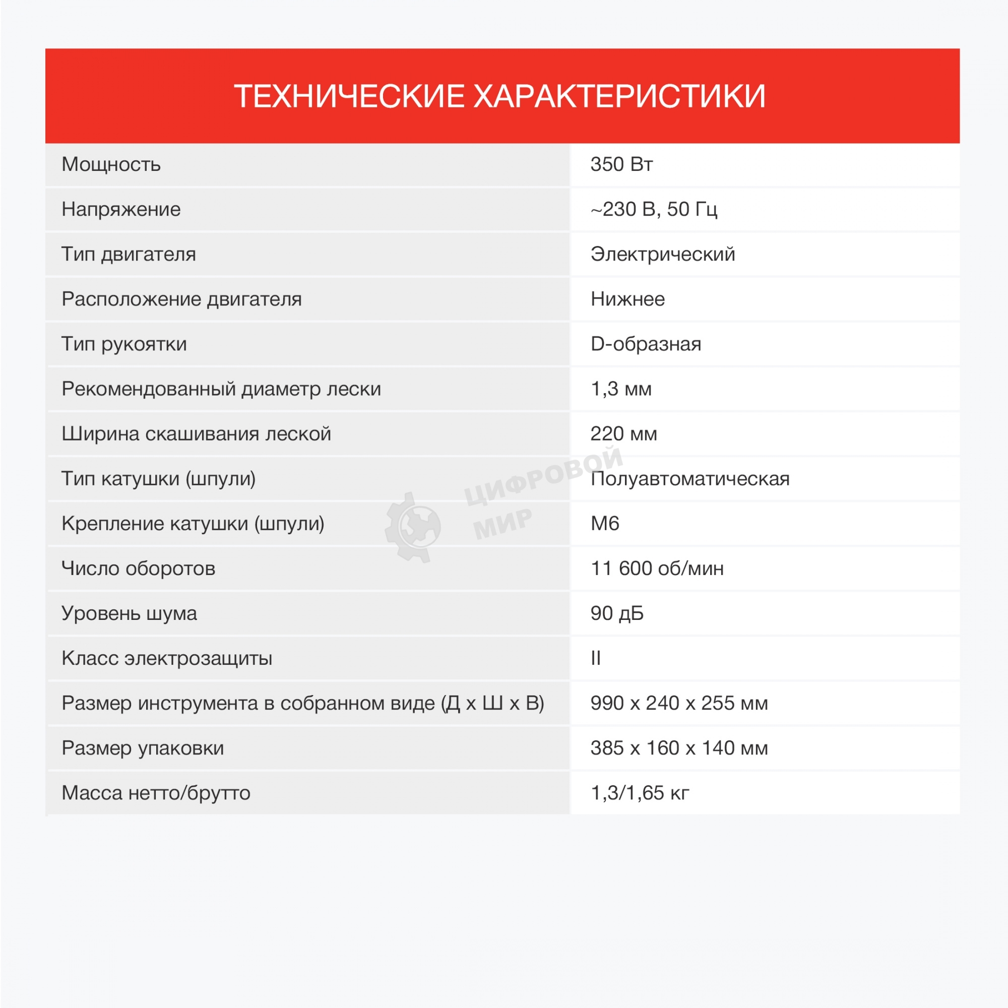 Триммер электрический Starwind ET-350 350Вт неразбор.штан. реж.эл.:леска/нож упак.:1шт.