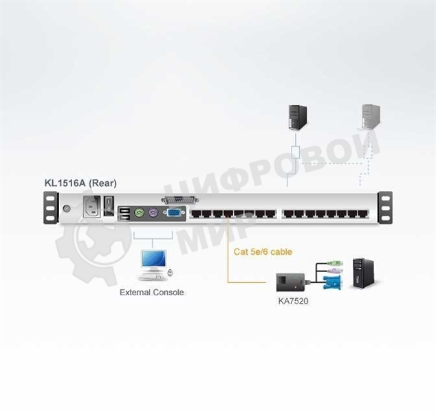 KVM консоль с переключателем ATEN CAT5 KVM/LCD 17
