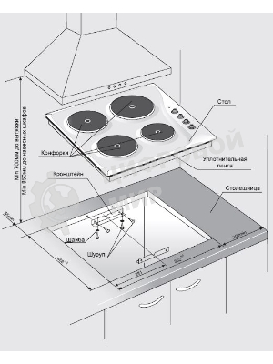 Варочная панель Gefest СВН 3210 К21