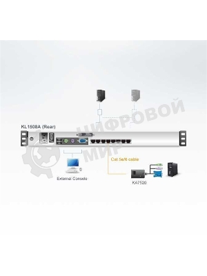 KVM-переключатель W/LCD 8PORT KL1508AM-AXA-RG ATEN