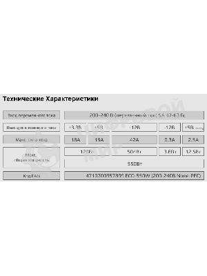 Блок питания Aerocool/Formula ECO-550W, 550Вт 120мм, серый