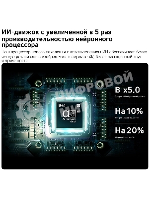Телевизор LG 75