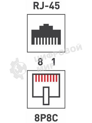 Разъем RJ-45 Rexant (8P8C) под витую пару, FTP, cat.5e