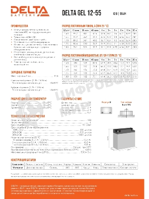 Батарея для ИБП Delta GEL 12-55