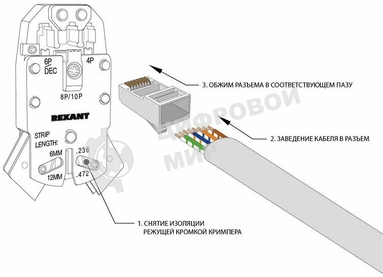 Разъем RJ-45 Rexant (8P8C) под витую пару, FTP, cat.5e