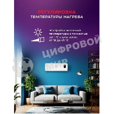 Тепловентилятор Royal clima PARETE RFH-PT2000DC-WT