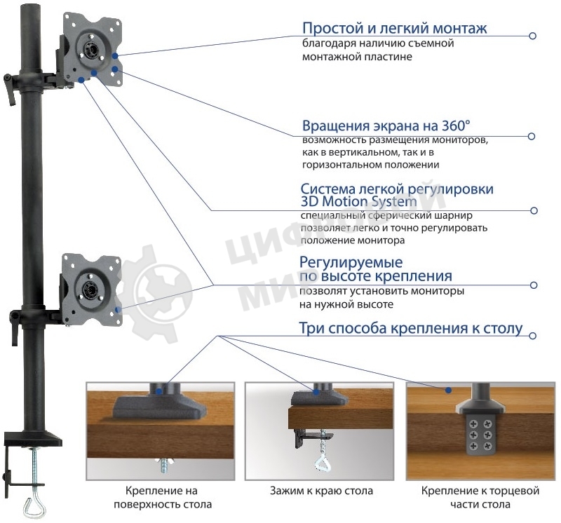 Настольное наклонно-поворотное крепление Kromax OFFICE-5, для 2-х LCD мониторов 13
