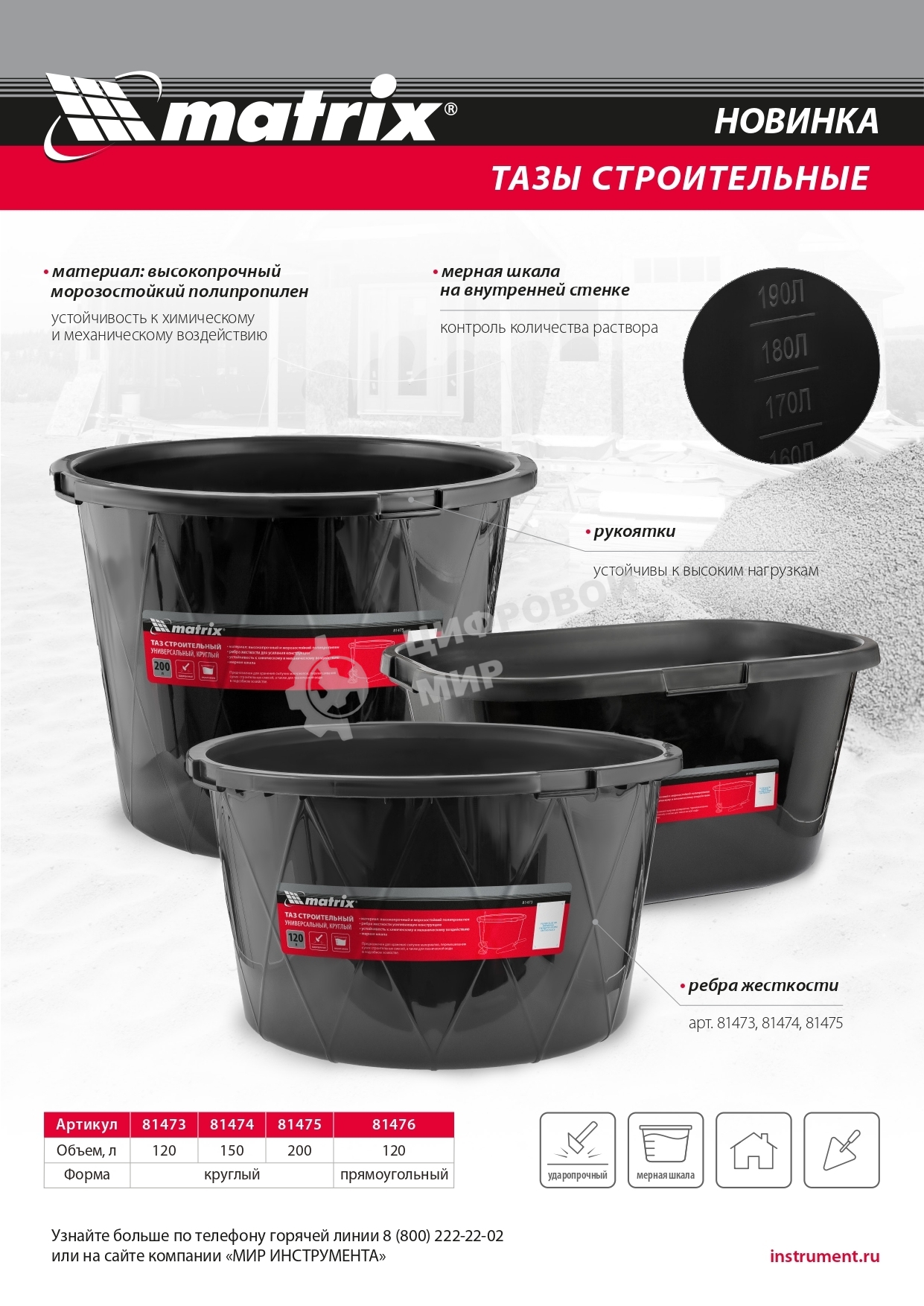 Таз строительный Matrix круглый универсальный, 150л, ударопрочный, с ребрами жесткости