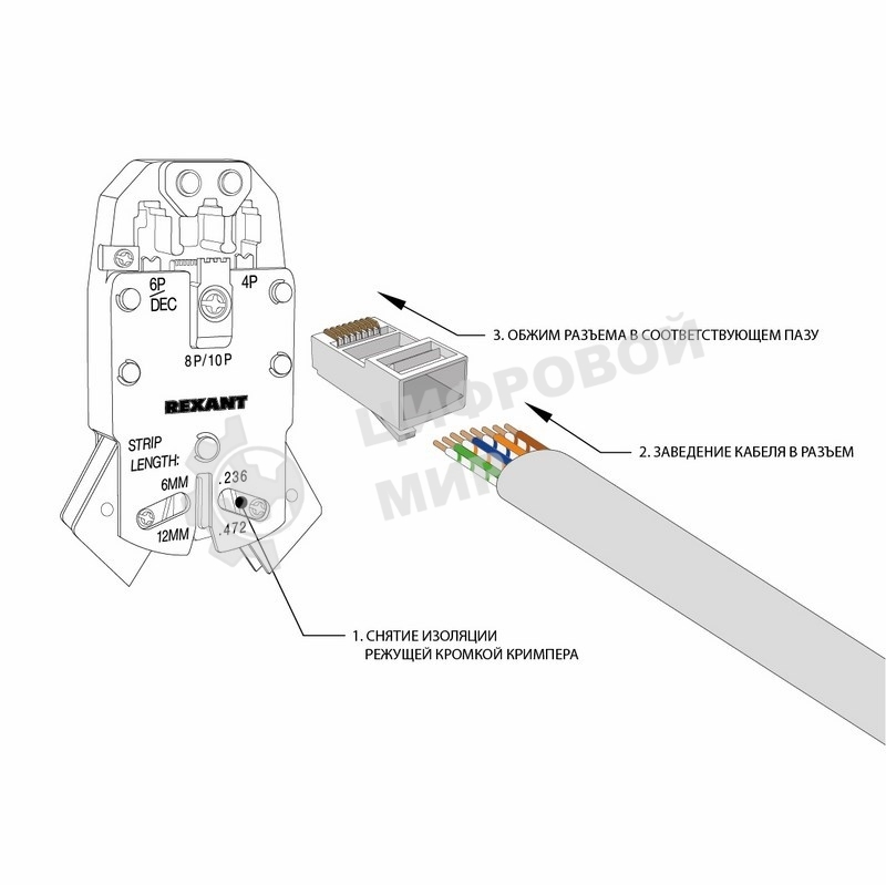 Разъем Rexant сетевой LAN на кабель, штекер 8Р8С (Rj-45), под обжим (2шт.)